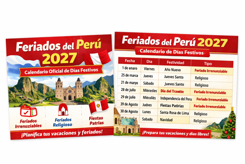 Imagen destacada con el título “Feriados del Perú 2027” sobre fondo rojo, acompañada por la bandera peruana, Machu Picchu y un calendario con íconos de feriados irrenunciables, religiosos y patrios. Ideal para artículos sobre días festivos en Perú.